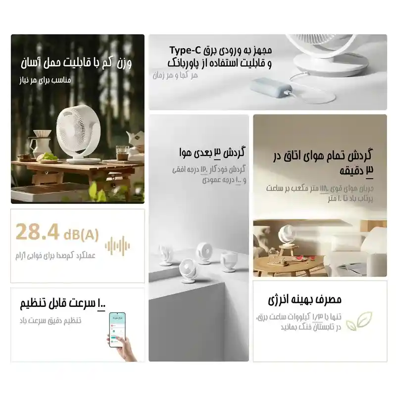 پنکه رومیزی هوشمند شیائومی مدل BPLDS10DM