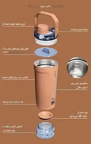 شیکر استنلی 590 میل مدل ACTIVATE SHAKER BOTTLE مخزن دار